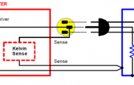 Phân biệt kiểm tra ground continuity test và ground bond test